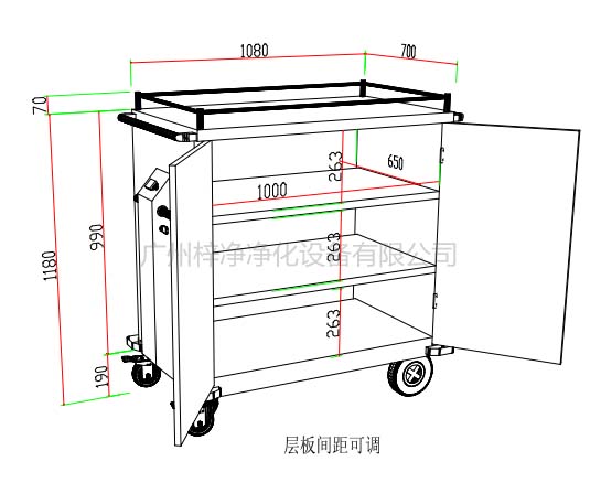 無菌物品運送車、回收車、下送車、電動運送車、密封車設計圖