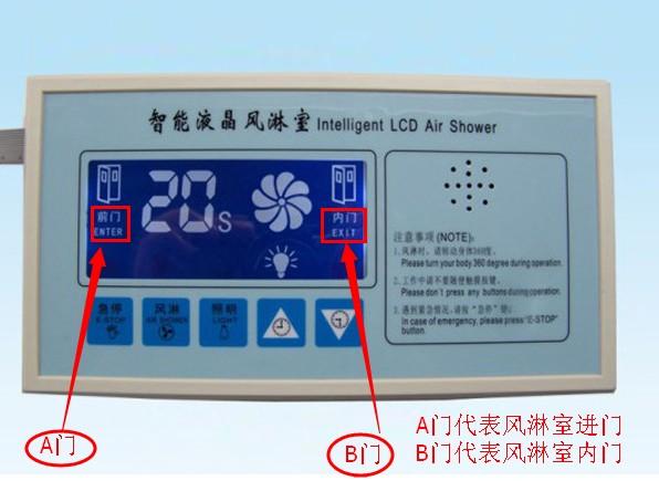 風淋室電路板主板顯示A門代表風淋室進門，B門代表風淋室內門

